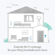 Ring - Chime PRO (2020)
