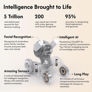 Loona - Smart Robot Kit - Premium