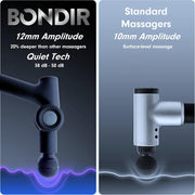Bondir - R2 Pro Massager