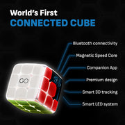 Go Cube - Edge