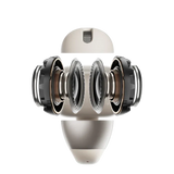 Shokz - OpenDots ONE - Grey